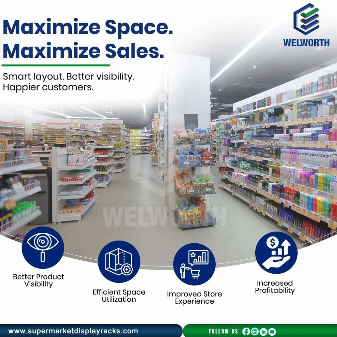 Retail Display Racks